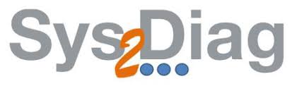 Sys2Dialog
